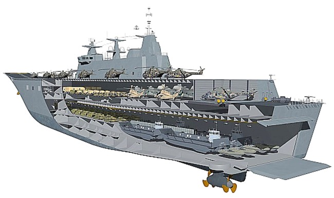 HMAS Canberra